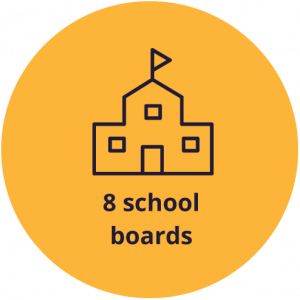 8 school boards